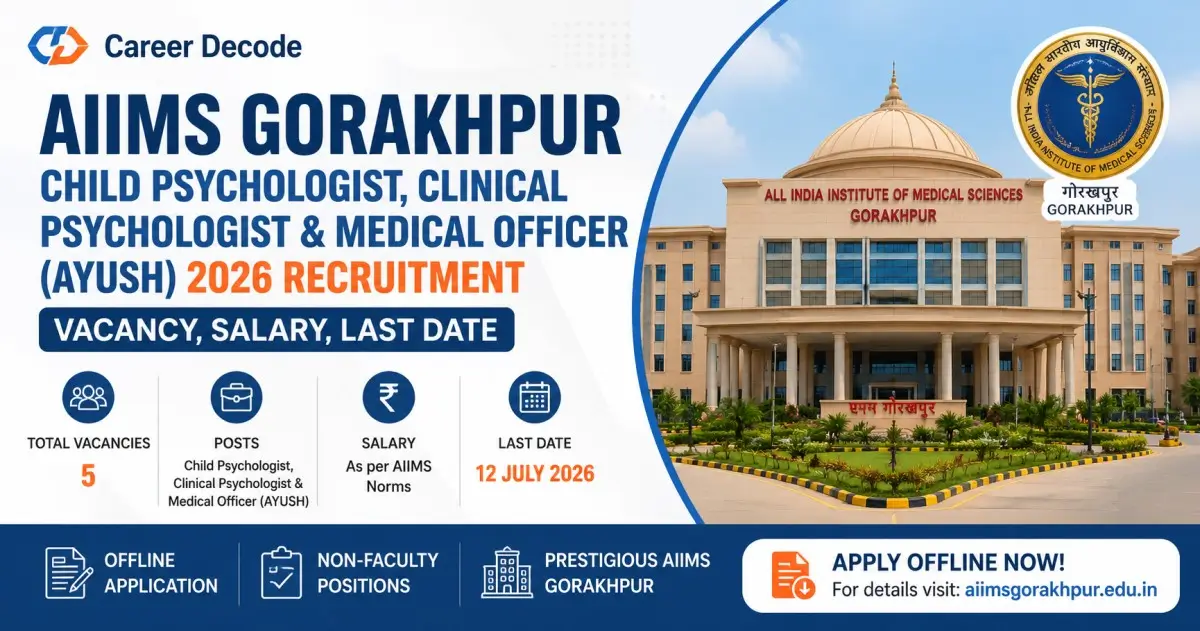 AIIMS Gorakhpur Child Psychologist, Clinical Psychologist & Medical Officer (AYUSH) 2026 Recruitment - Vacancy, Salary, Last Date