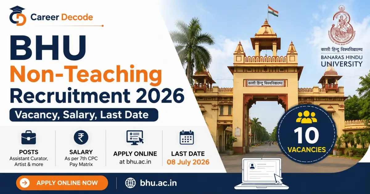 BHU Non-Teaching Recruitment 2026 - Vacancy, Salary, Last Date