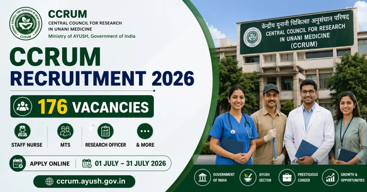 CCRUM Recruitment 2026 - 176 Vacancies, Staff Nurse, MTS, Research Officer & More