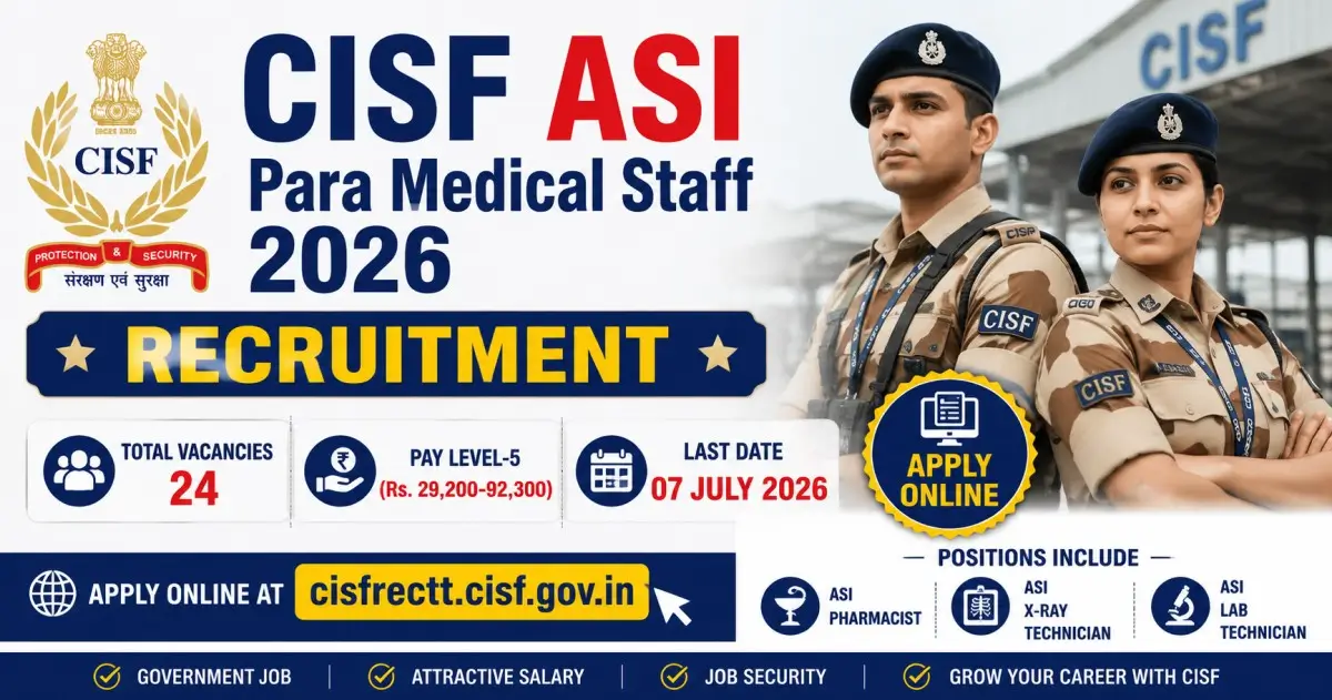 CISF ASI Para Medical Staff 2026 Recruitment - Vacancy, Salary, Last Date