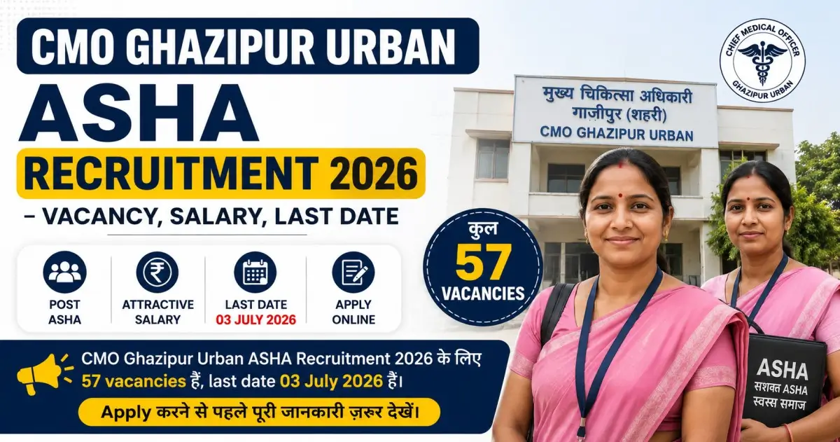 CMO Ghazipur Urban ASHA 2026 Recruitment - Vacancy, Salary, Last Date