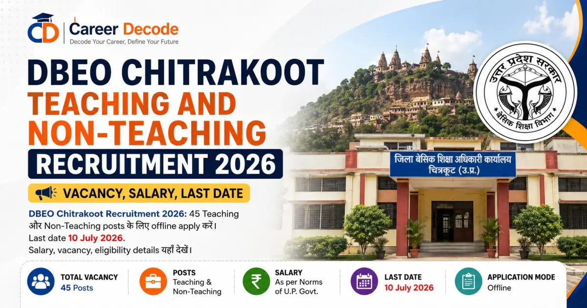 DBEO Chitrakoot Teaching and Non-Teaching Recruitment 2026 - Vacancy, Salary, Last Date