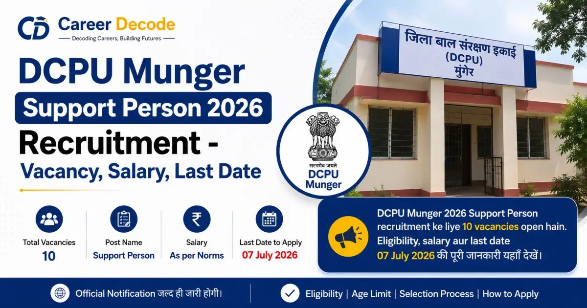 DCPU Munger Support Person 2026 Recruitment - Vacancy, Salary, Last Date