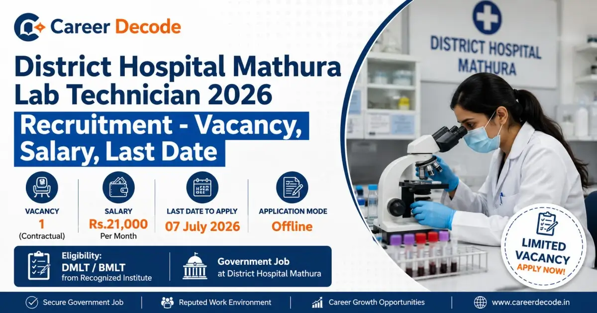 District Hospital Mathura Lab Technician 2026 Recruitment - Vacancy, Salary, Last Date