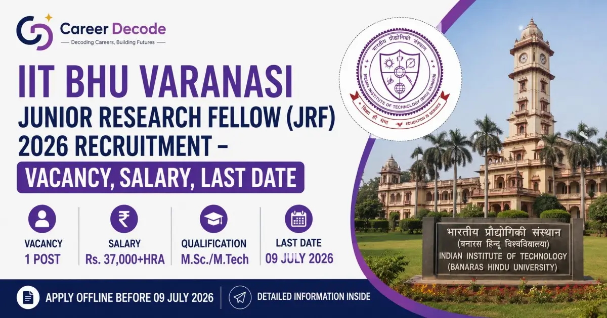 IIT BHU Varanasi Junior Research Fellow (JRF) 2026 Recruitment - Vacancy, Salary, Last Date
