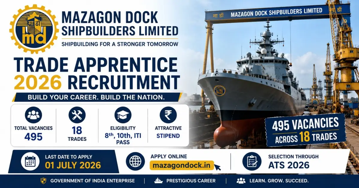 Mazagon Dock Shipbuilders Limited Trade Apprentice 2026 Recruitment - Vacancy, Salary, Last Date