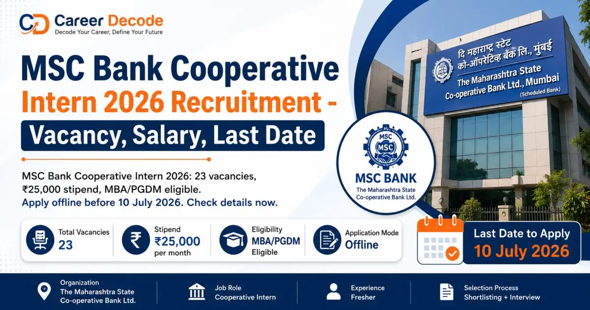 MSC Bank Cooperative Intern 2026 Recruitment - Vacancy, Salary, Last Date