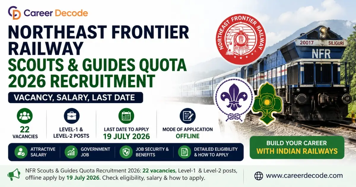 Northeast Frontier Railway Scouts & Guides Quota 2026 Recruitment - Vacancy, Salary, Last Date