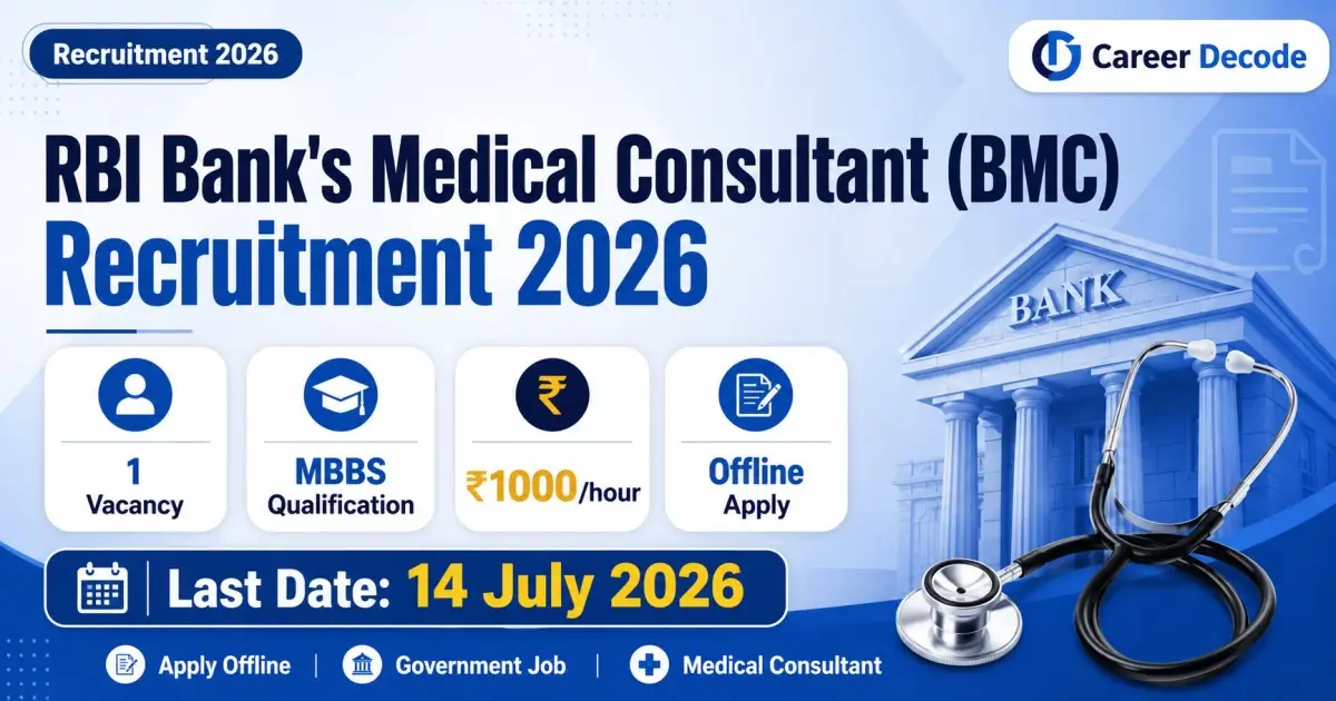 RBI Bank's Medical Consultant (BMC) Recruitment 2026 - Vacancy, Salary, Last Date