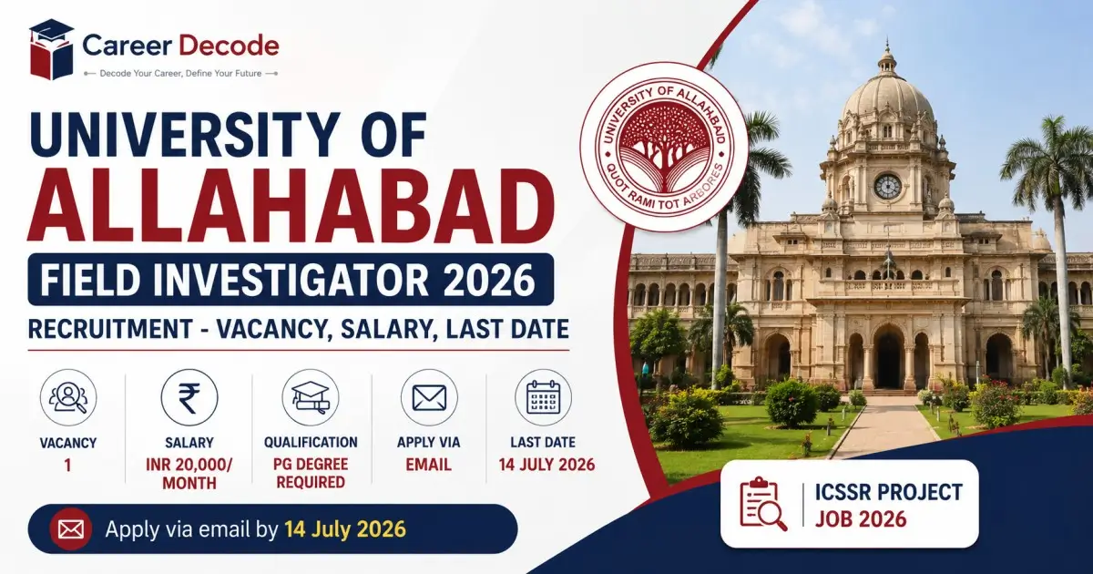 University of Allahabad Field Investigator 2026 Recruitment - Vacancy, Salary, Last Date